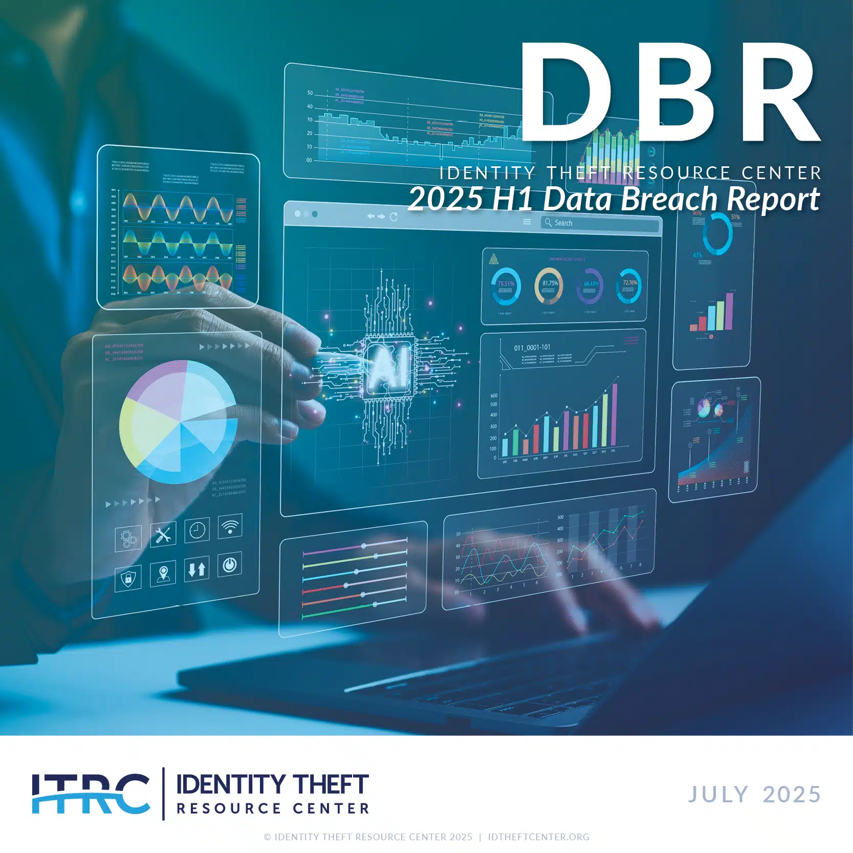FAQ - visual representation