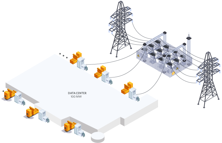 The Role of On-Site Power Generation - contextual illustration