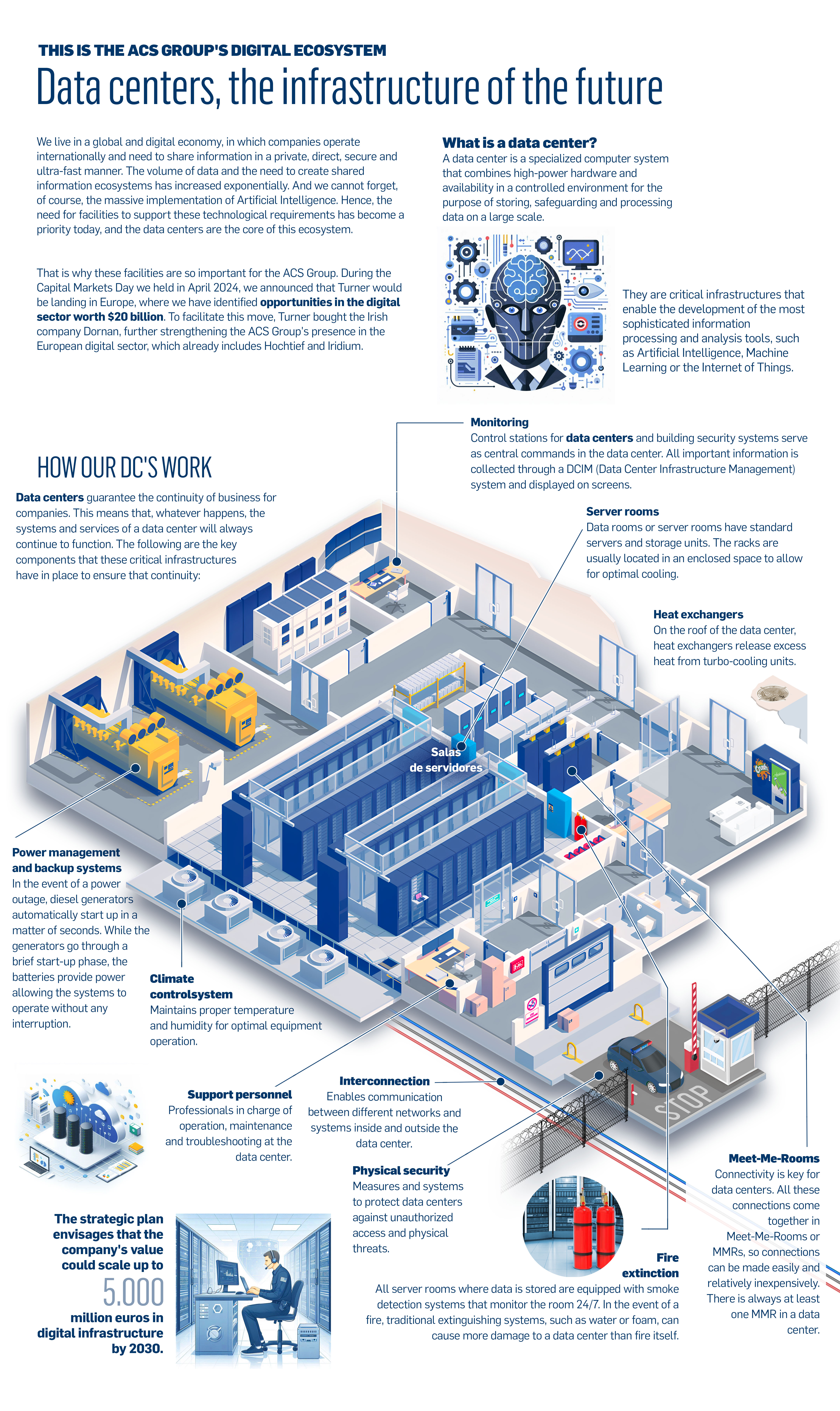 Future Trends in Data Center Management - contextual illustration