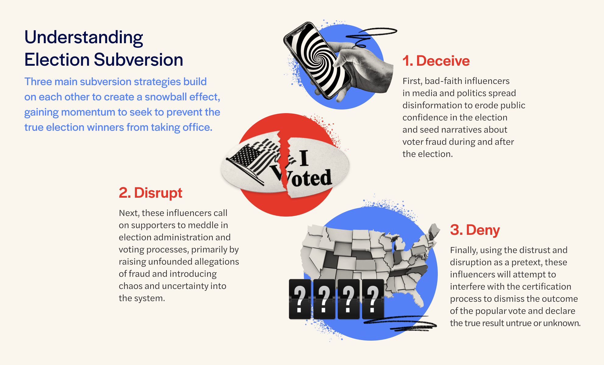 The Rise of Election Denialism - contextual illustration