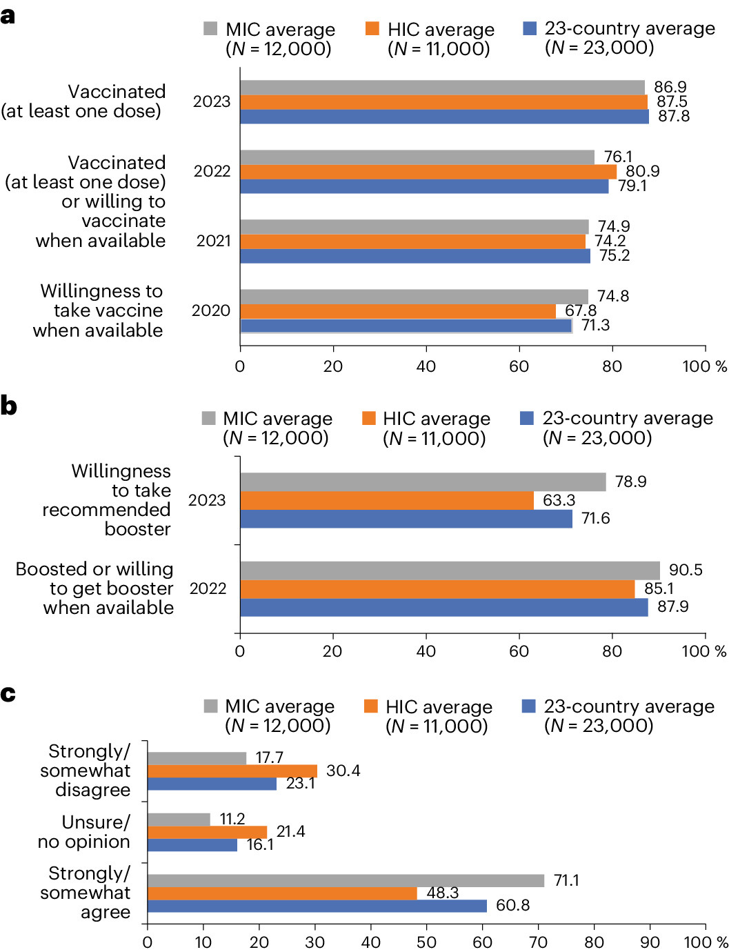 Analyzing the Implications - contextual illustration
