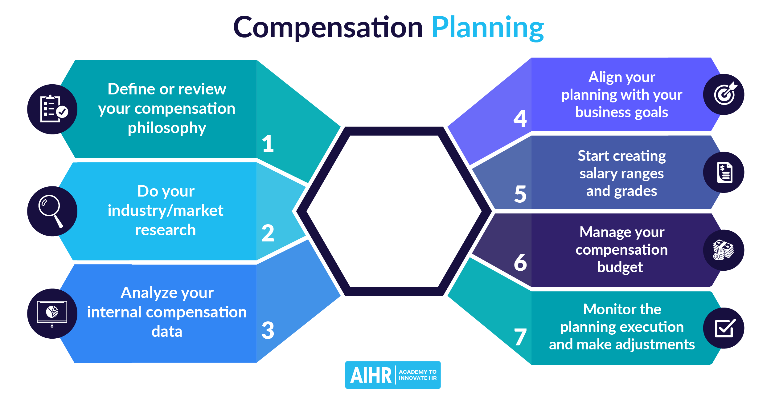 Common Pitfalls and Solutions - contextual illustration