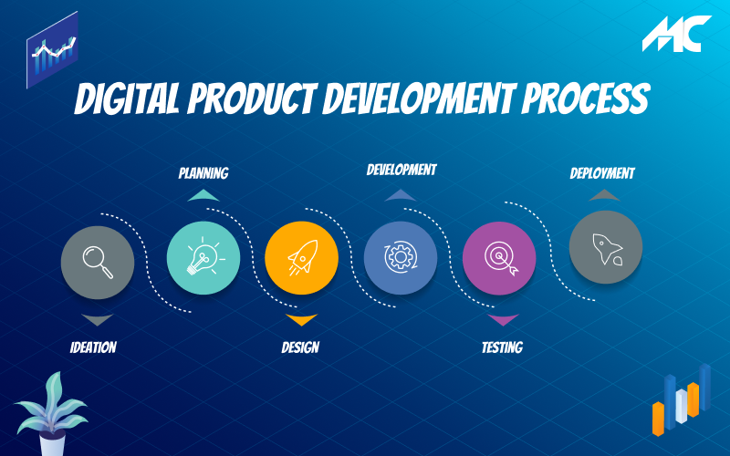 Building Age-Appropriate Products - contextual illustration
