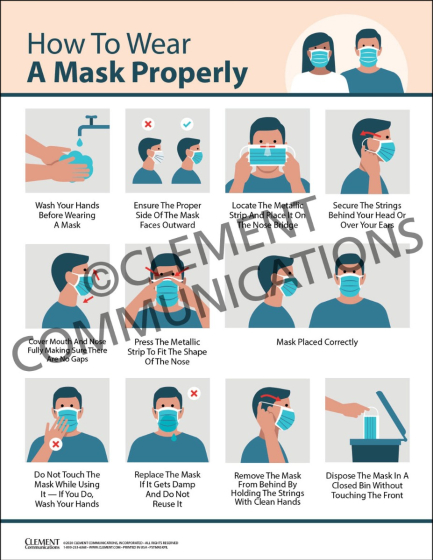 Best Practices for Using Masks - contextual illustration