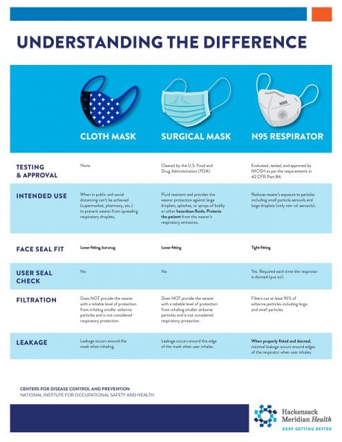 Future Trends and Recommendations - visual representation