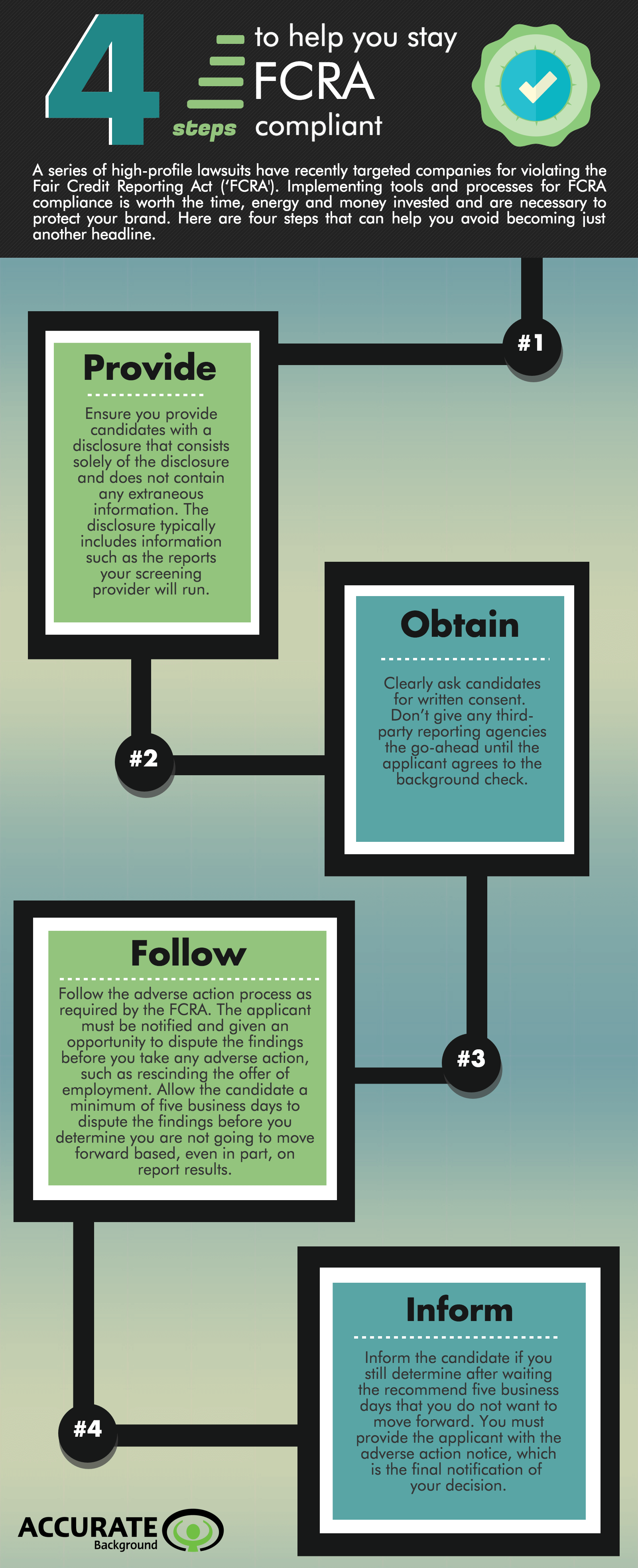 Best Practices for Businesses to Prevent FCRA Violations - contextual illustration