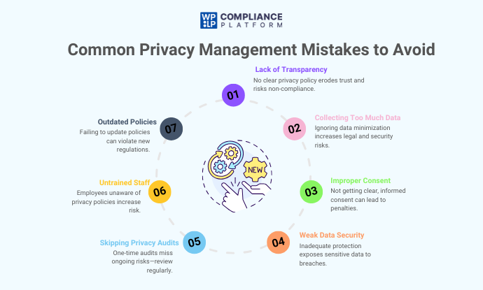 Common Pitfalls and Solutions - contextual illustration