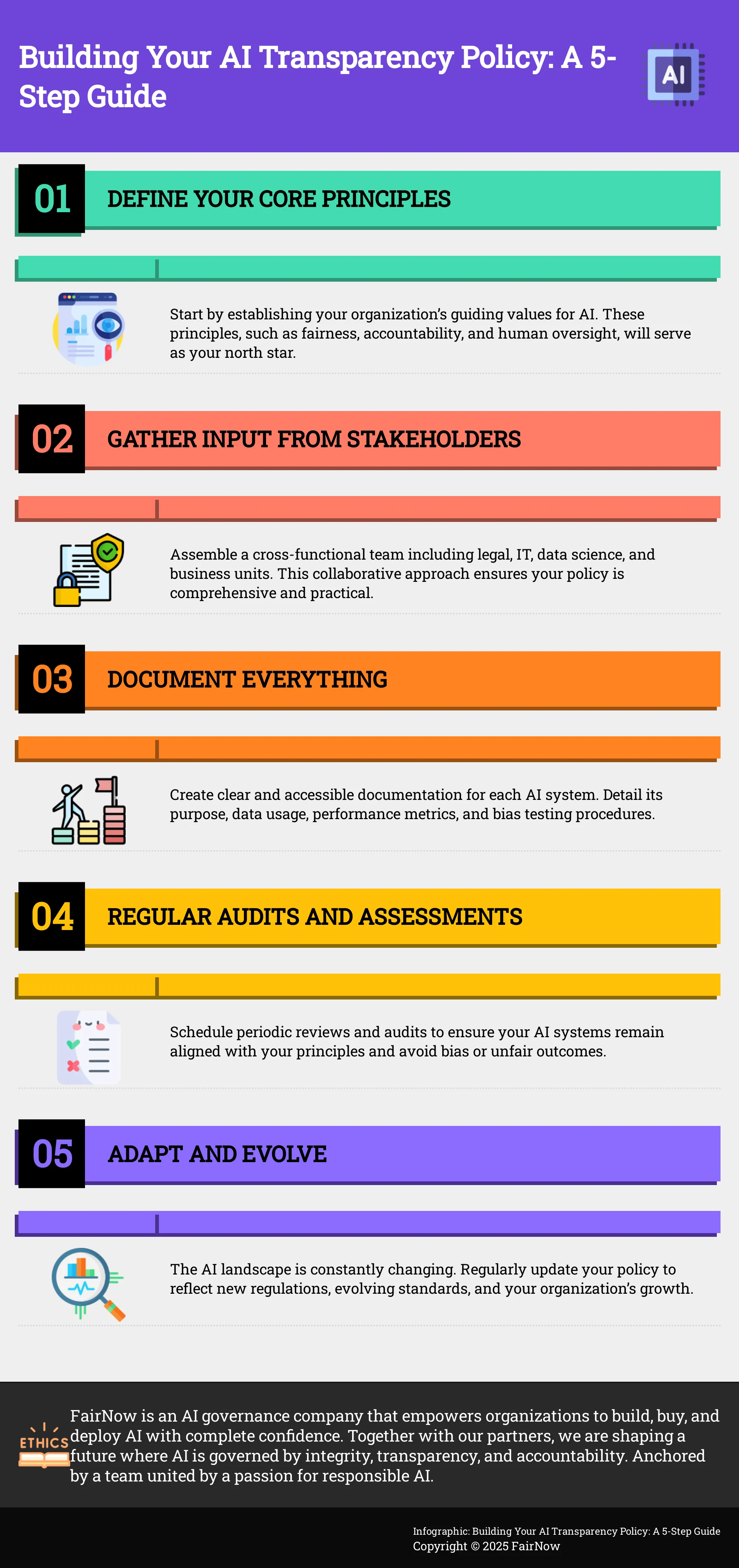 Best Practices for AI Safety and Transparency - contextual illustration