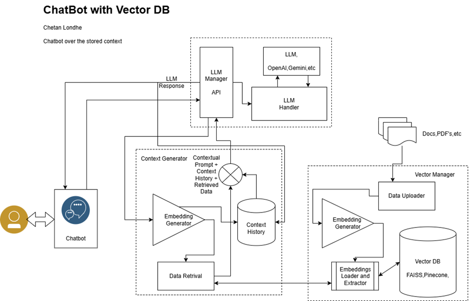 The Technical Anatomy of the Hack - contextual illustration