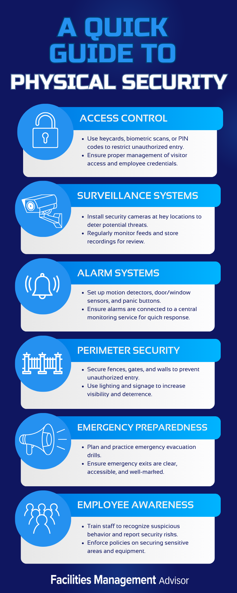 Technical Details of Surveillance Systems - visual representation