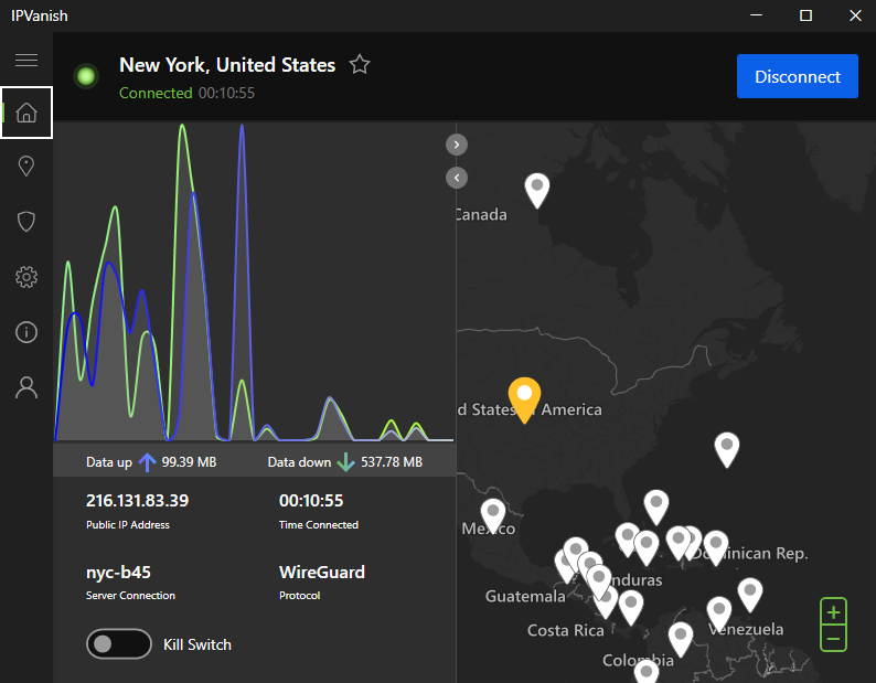 FAQ - visual representation