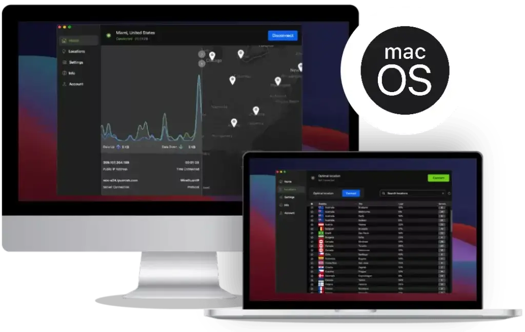 TL; DR - visual representation