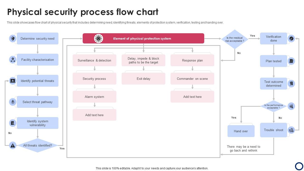 Practical Implementation Guide - contextual illustration
