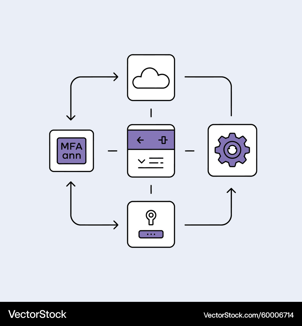 Common Pitfalls and How to Avoid Them - visual representation
