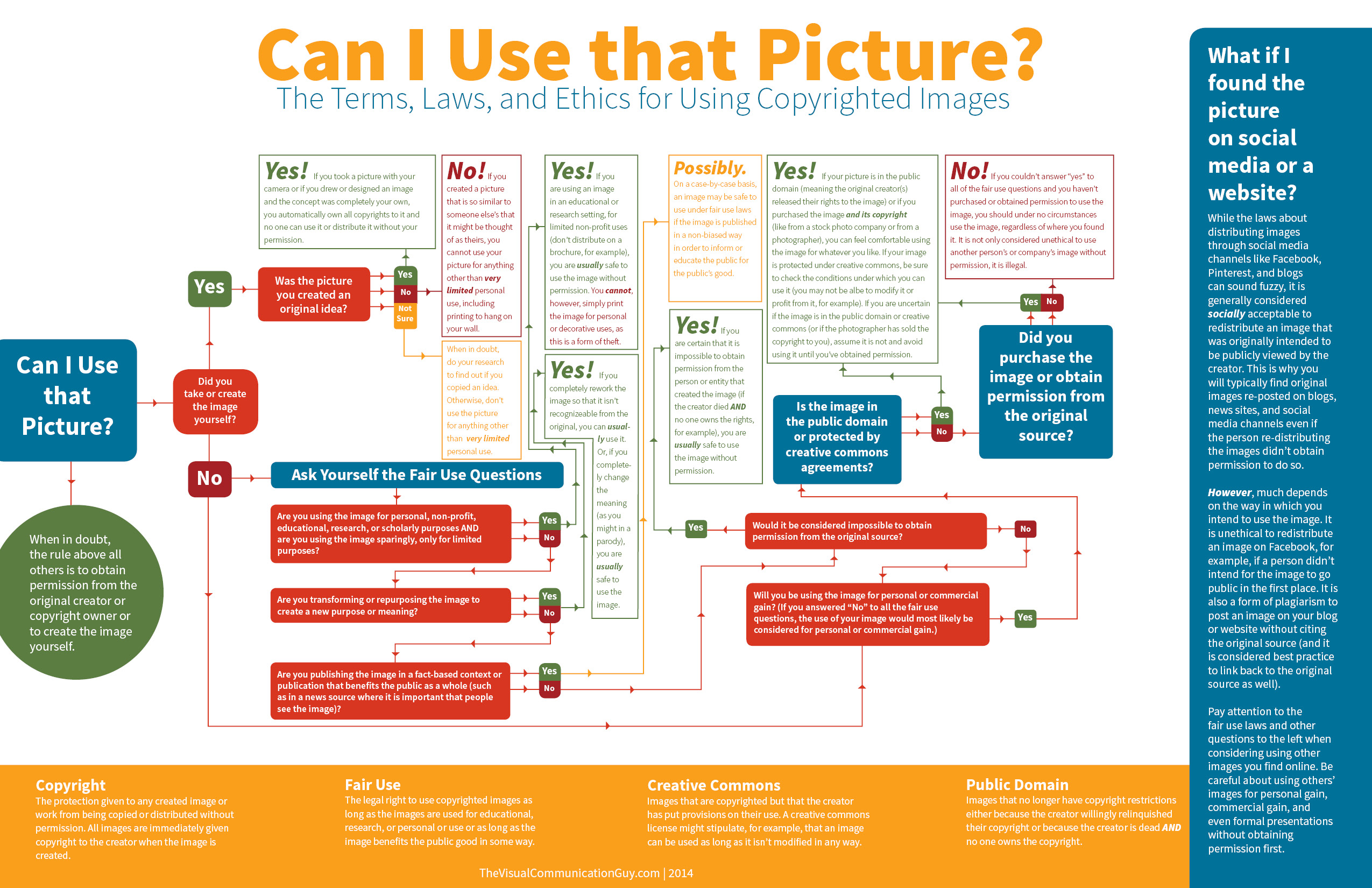 The Legal Landscape of Celebrity Image Use - contextual illustration