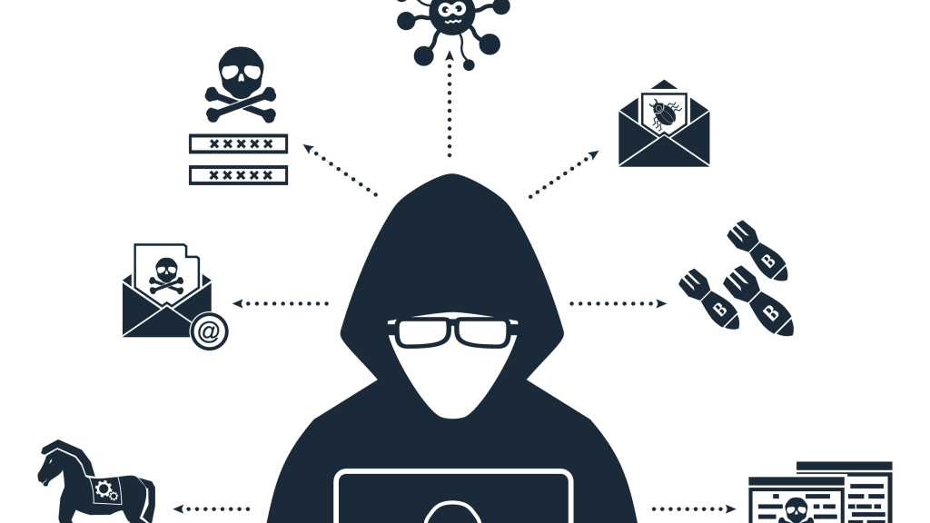 The Best Practices for Python Security at a Glance - visual representation