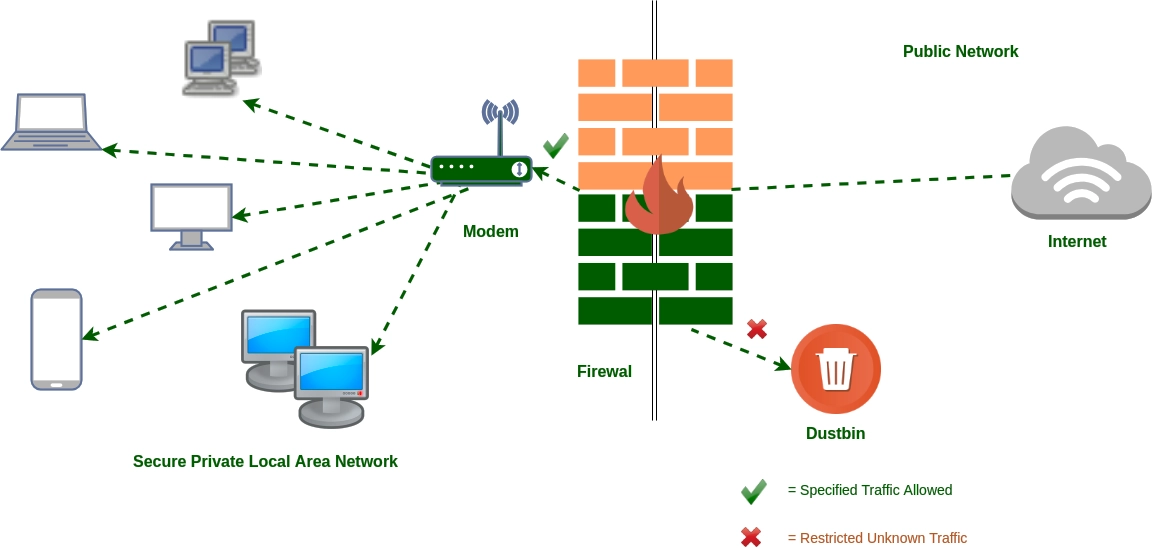 Practical Implementation Guides - contextual illustration