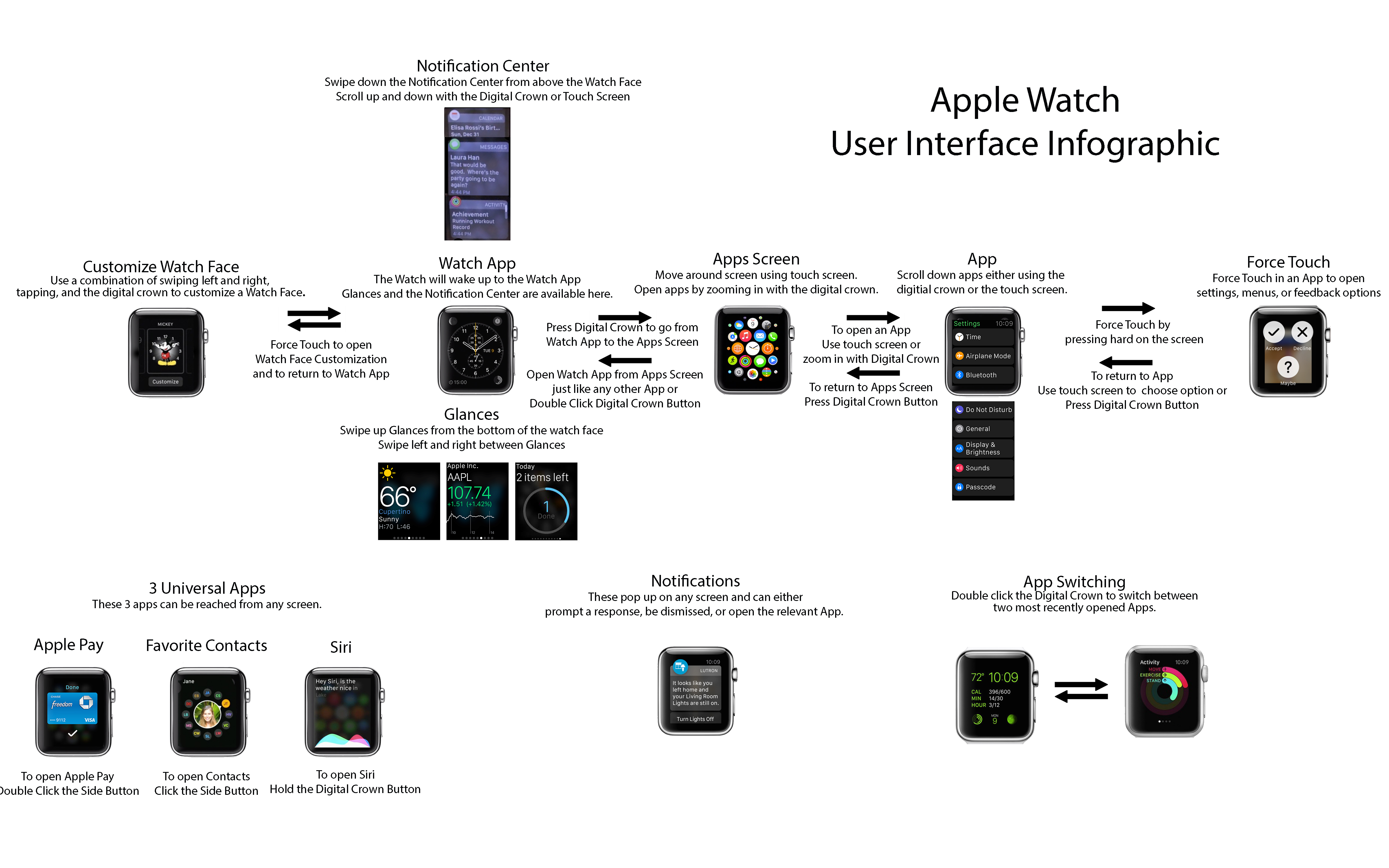 Implementation Guide: Getting Started with Audio Features - contextual illustration