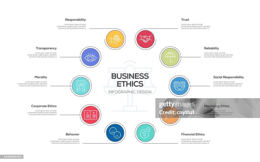 Practical Guidelines for Implementing Ethical Business Models - contextual illustration