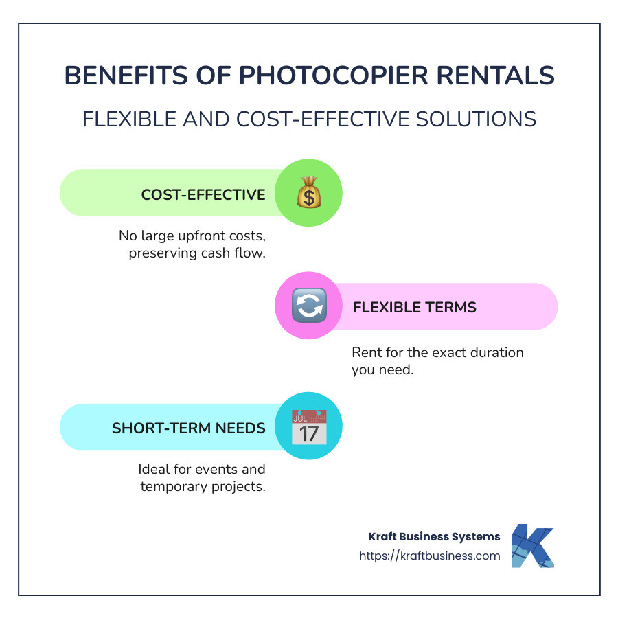 Best Practices for PC Rental Companies - contextual illustration