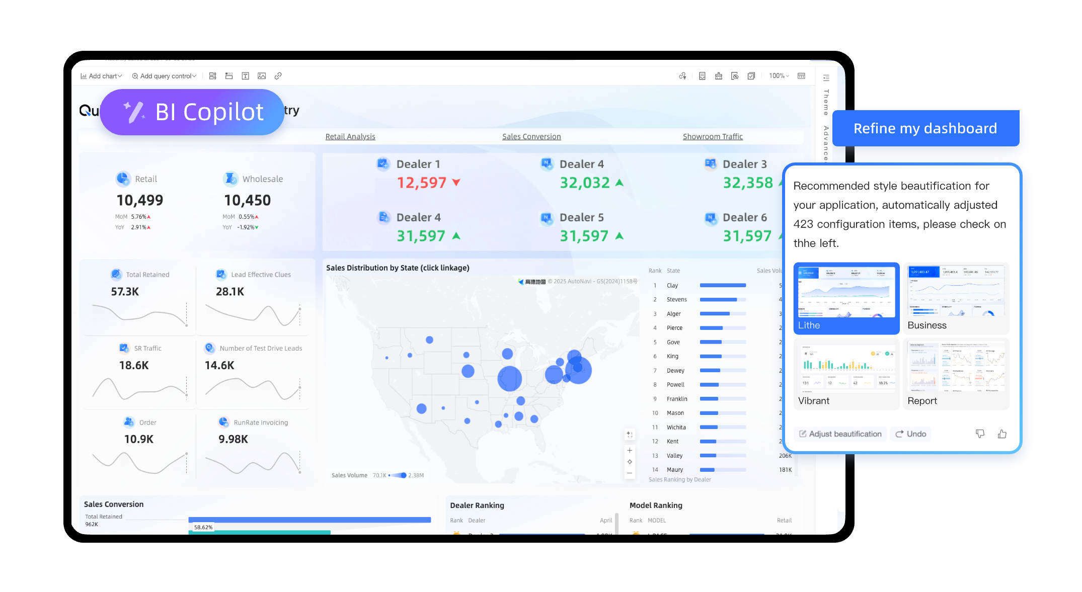 Future Trends and Recommendations - visual representation