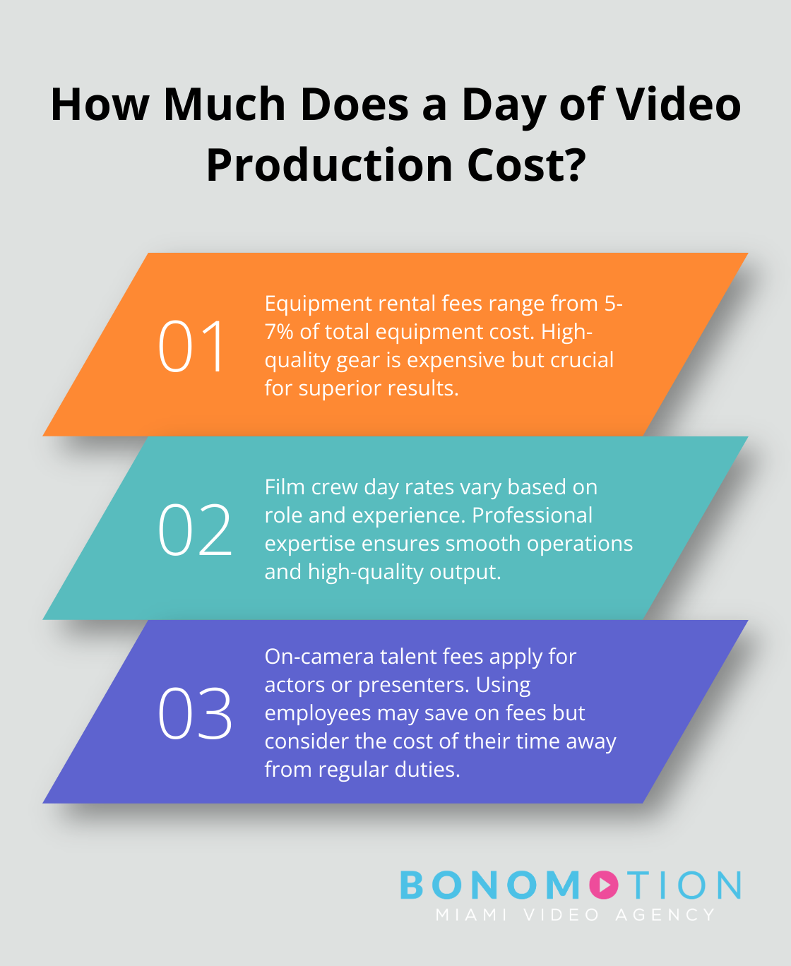 Why the Price Hike? - contextual illustration
