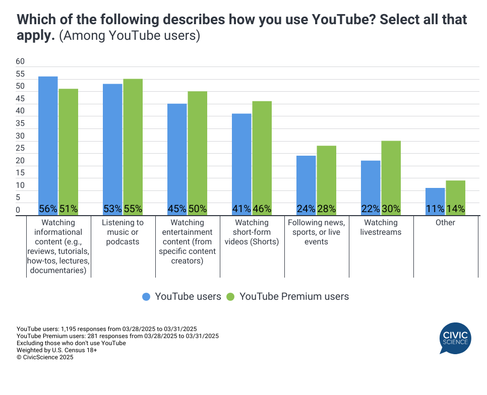 User Impact and Reactions - contextual illustration