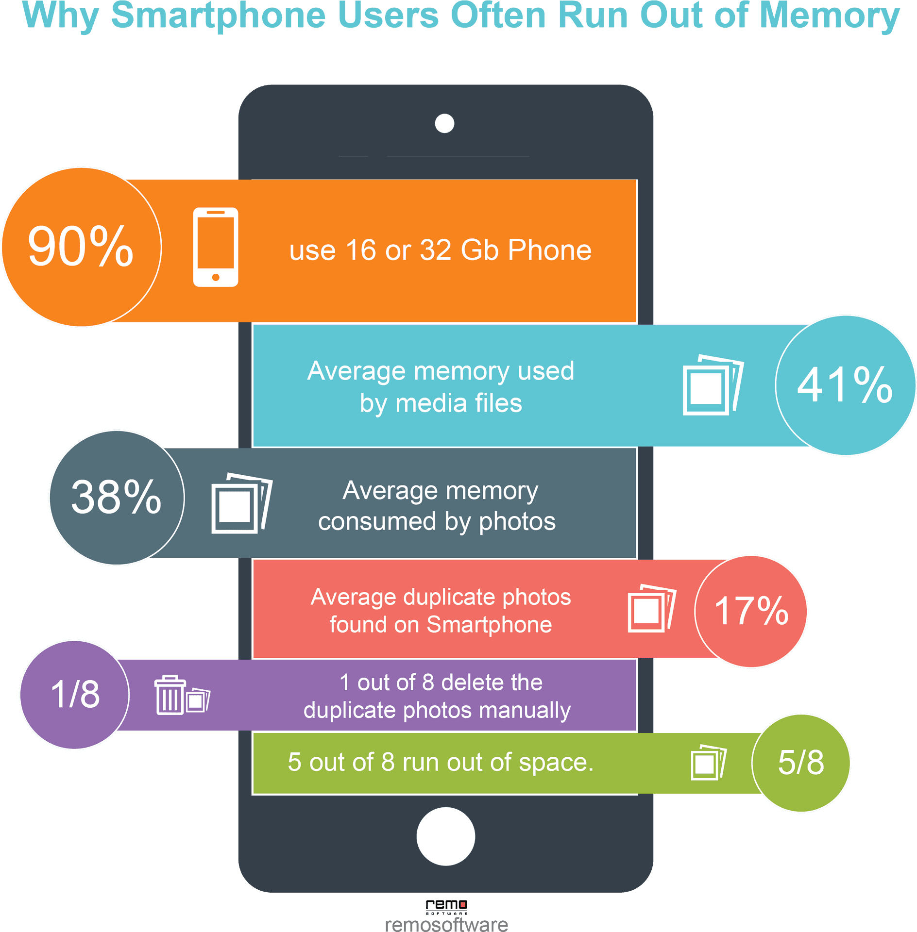 Future Trends and Recommendations - contextual illustration