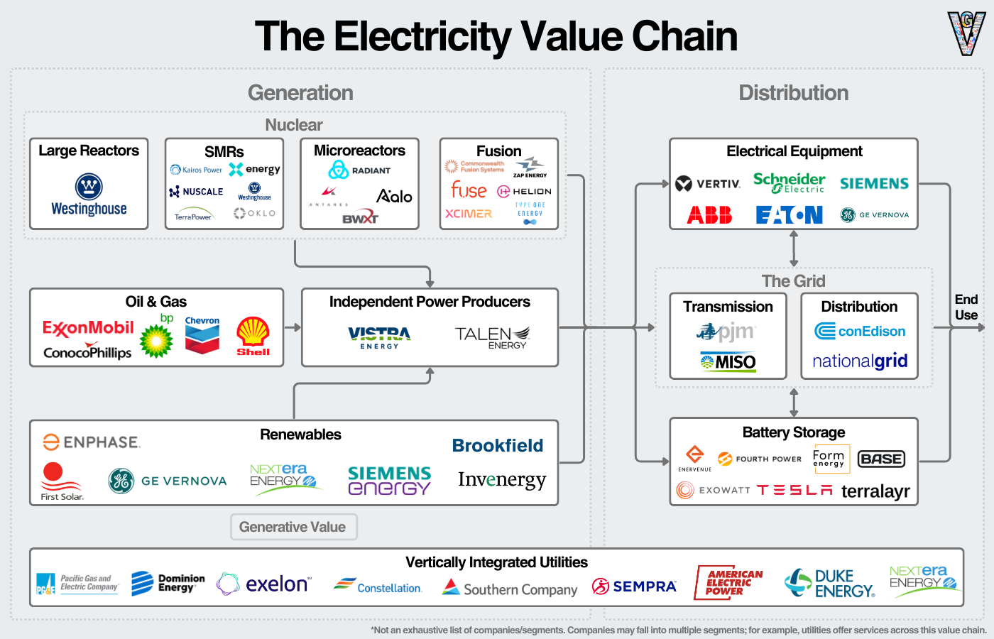 Regulatory Push for Transparency - visual representation