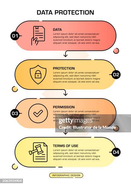 Best Practices for Protecting Digital Identities - contextual illustration