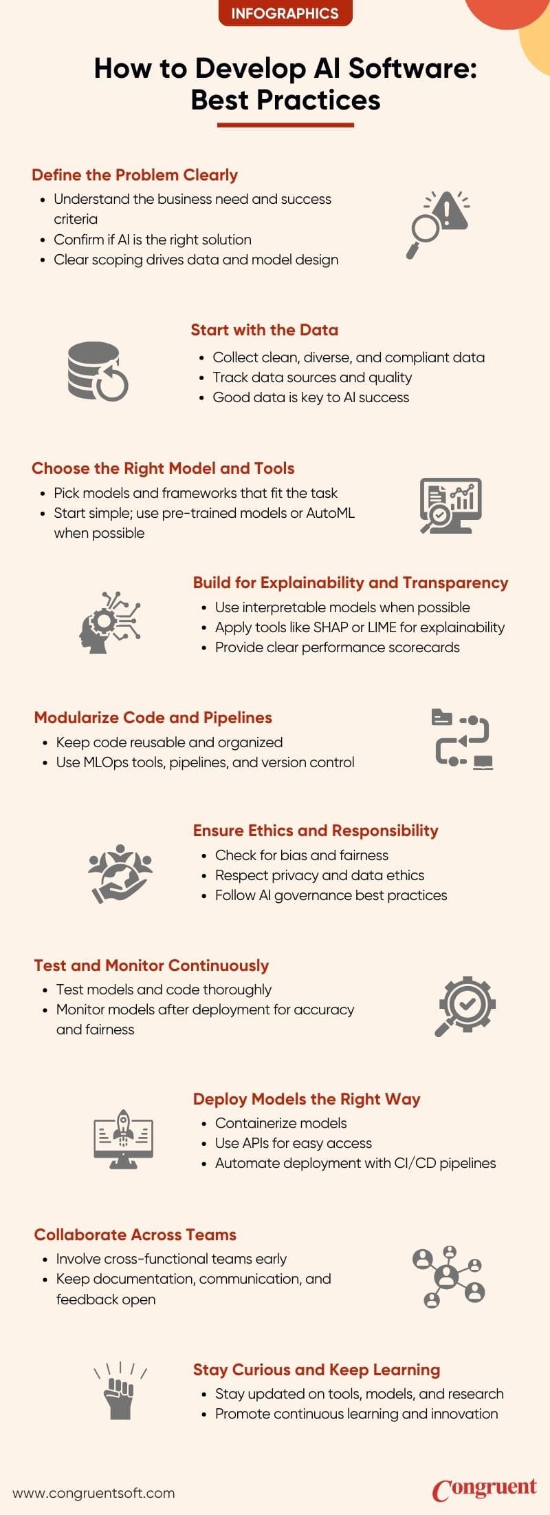 Best Practices for Safe AI Development - contextual illustration