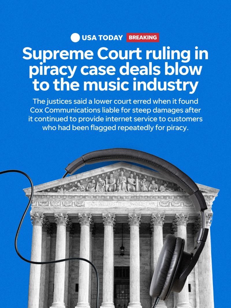 TL; DR - visual representation