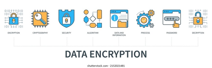 Future Trends in Secure Communication - visual representation