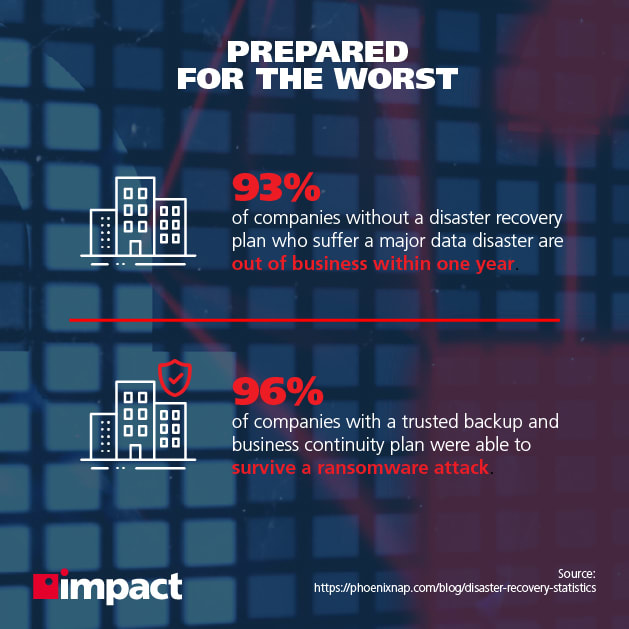 Lessons Learned from the Tchap Breach - contextual illustration