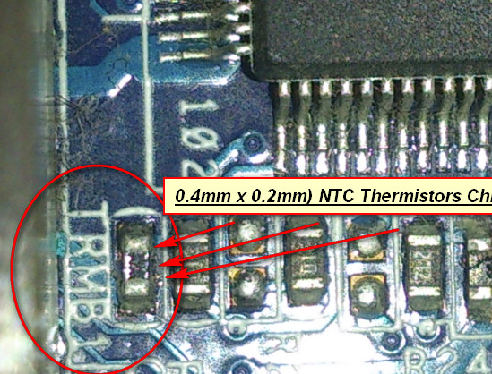 Troubleshooting the Red Light Warning - visual representation
