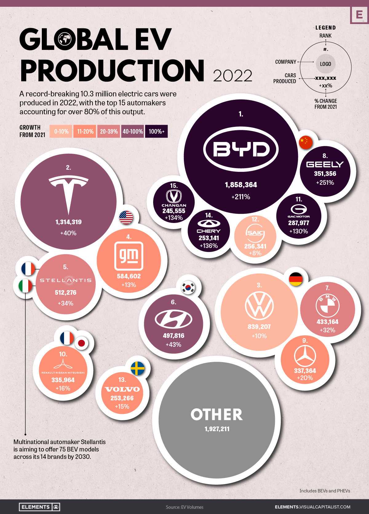 Economic and Environmental Impact - contextual illustration