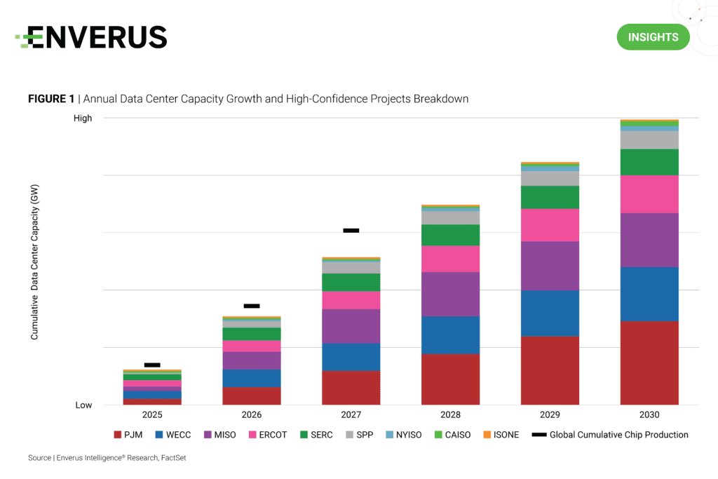 Economic and Strategic Impacts - contextual illustration