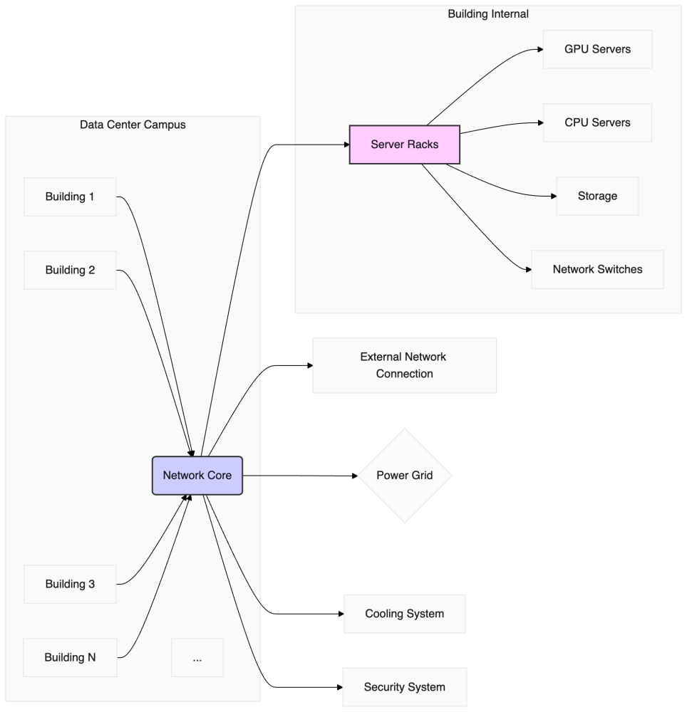 Technological Advancements of Stargate - contextual illustration