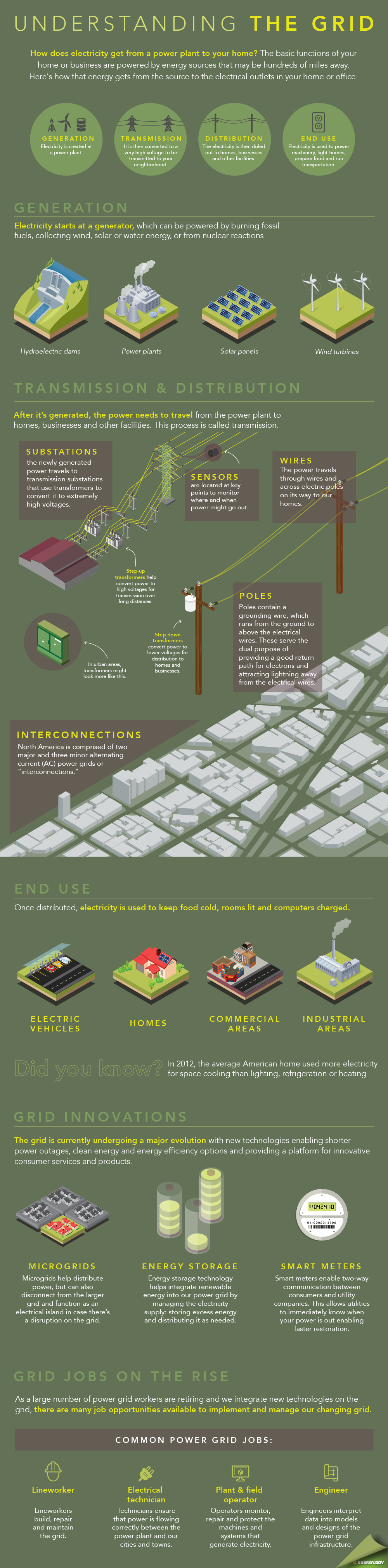 Common Pitfalls and Solutions - contextual illustration