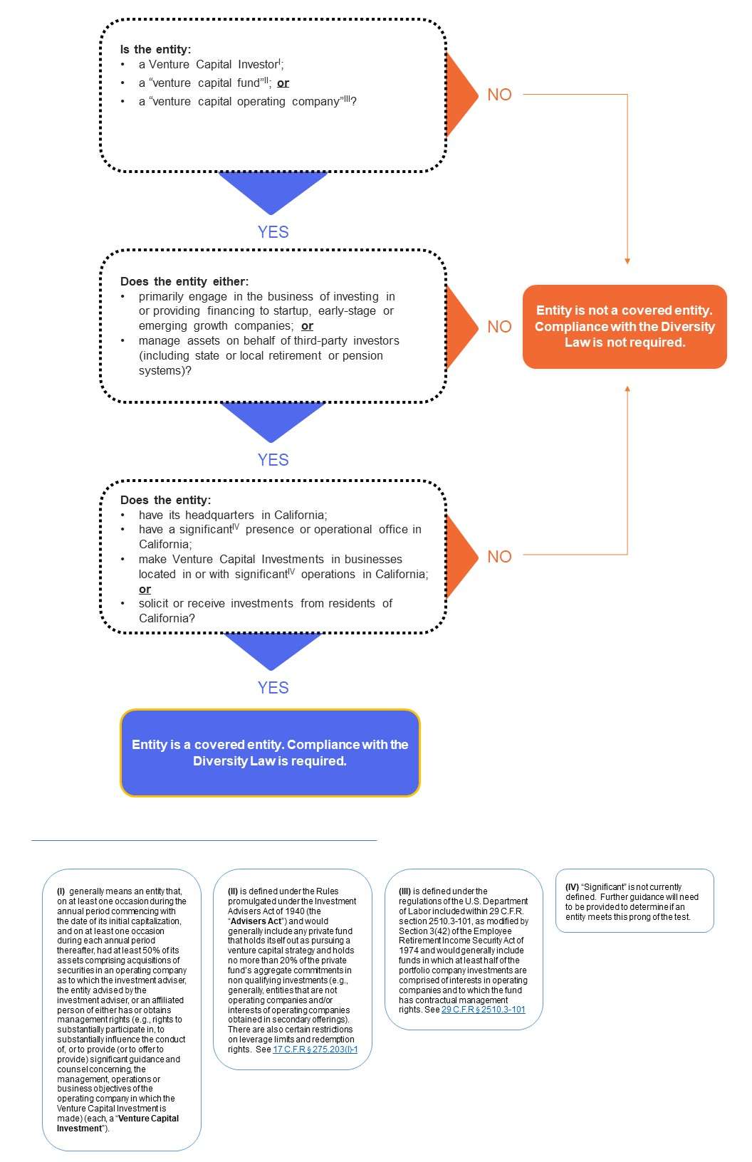Reasons for Suspension - contextual illustration
