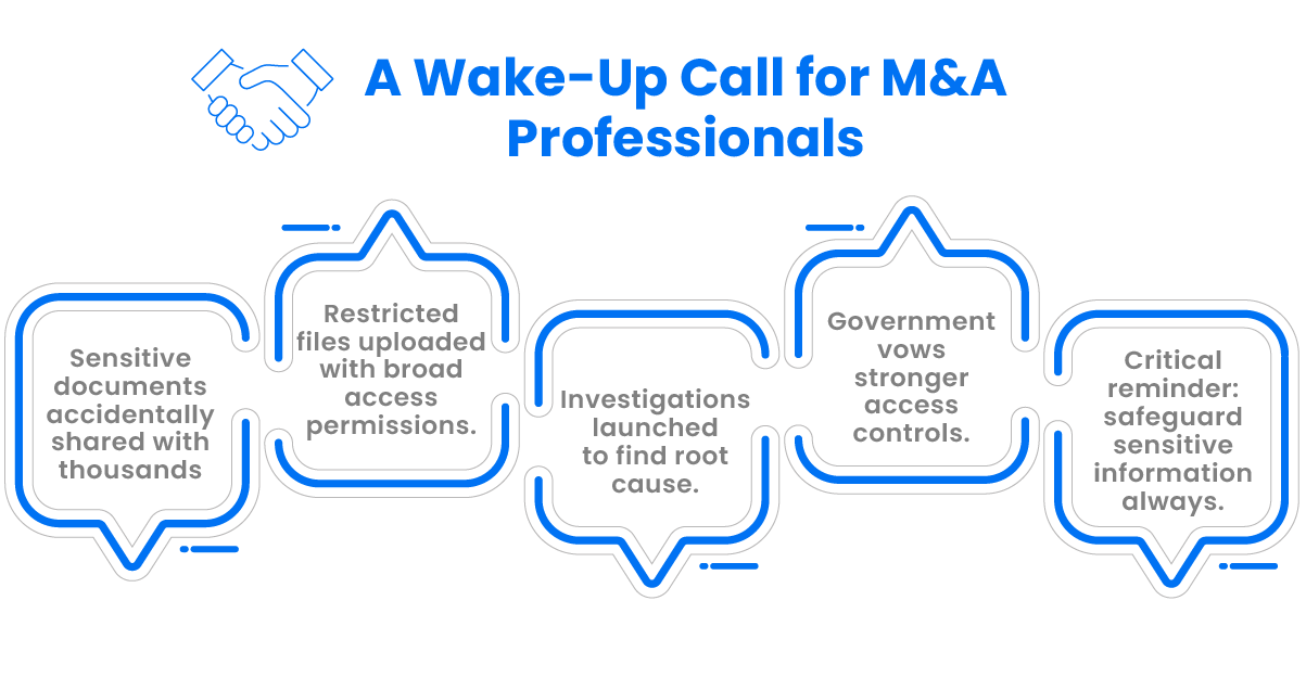 The Best Secure Messaging Tools at a Glance - visual representation