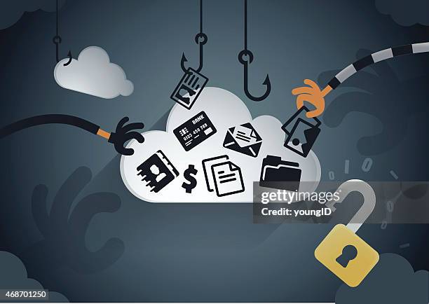The Tchap Breach: What Happened? - visual representation