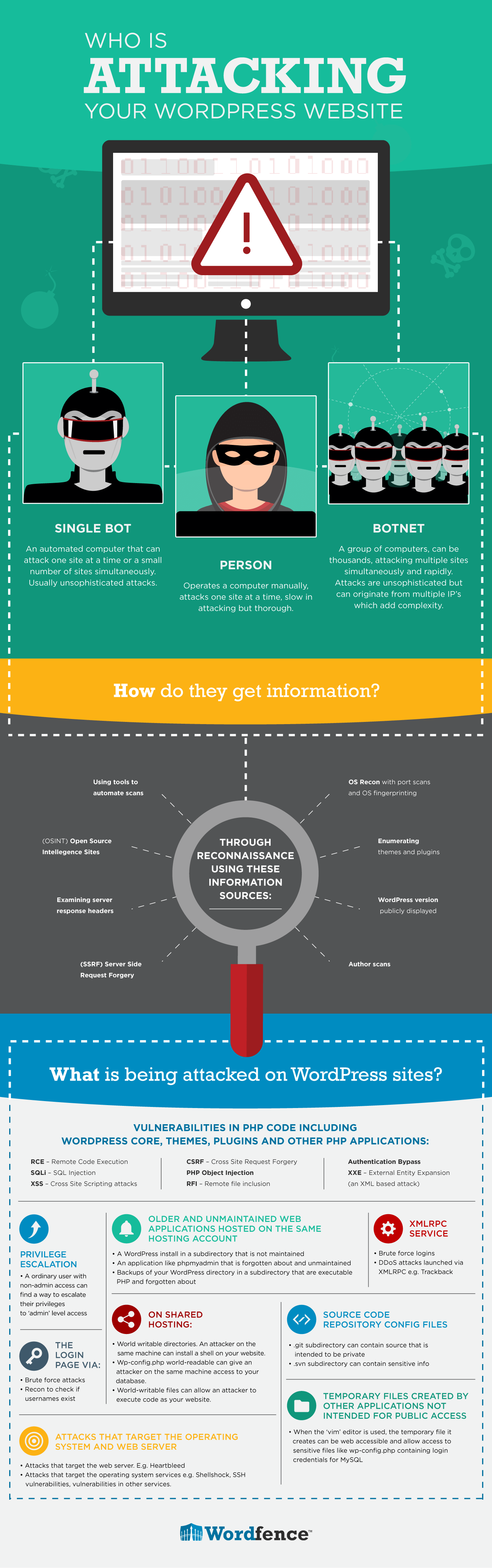 The Ripple Effects - contextual illustration