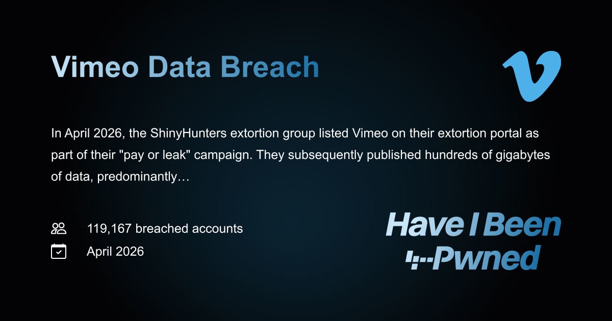 The Anatomy of the Vimeo Breach - contextual illustration