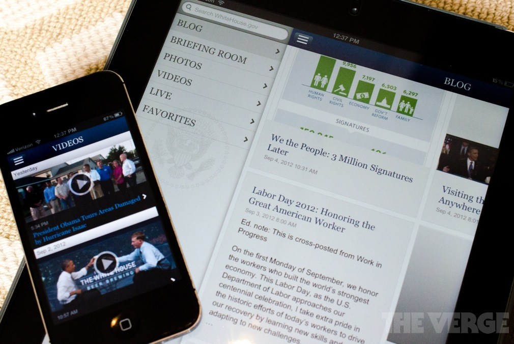 TL; DR - visual representation