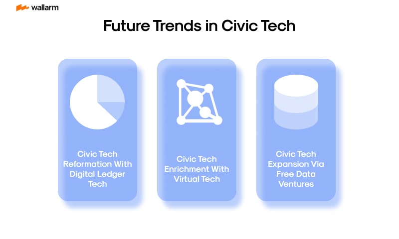 Common Pitfalls and Solutions - visual representation