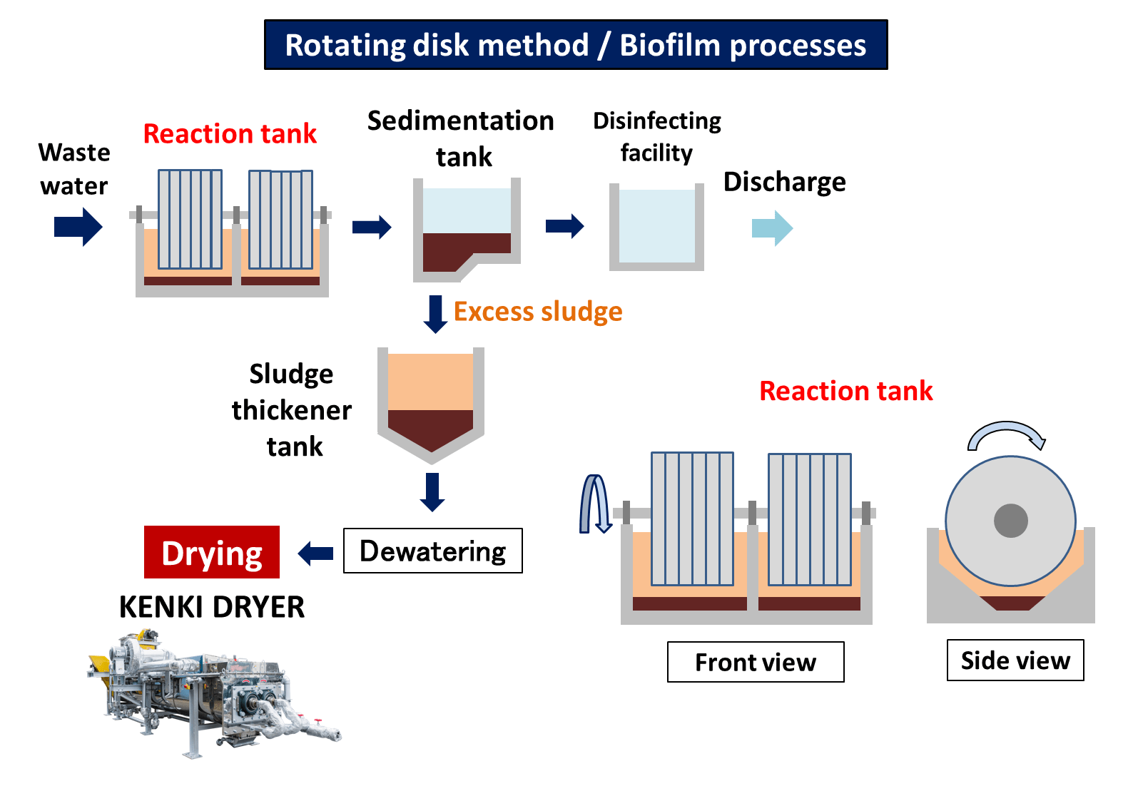 The Technical Breakdown - contextual illustration
