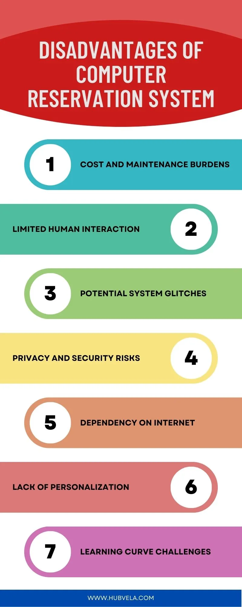 Common Pitfalls and Solutions - contextual illustration