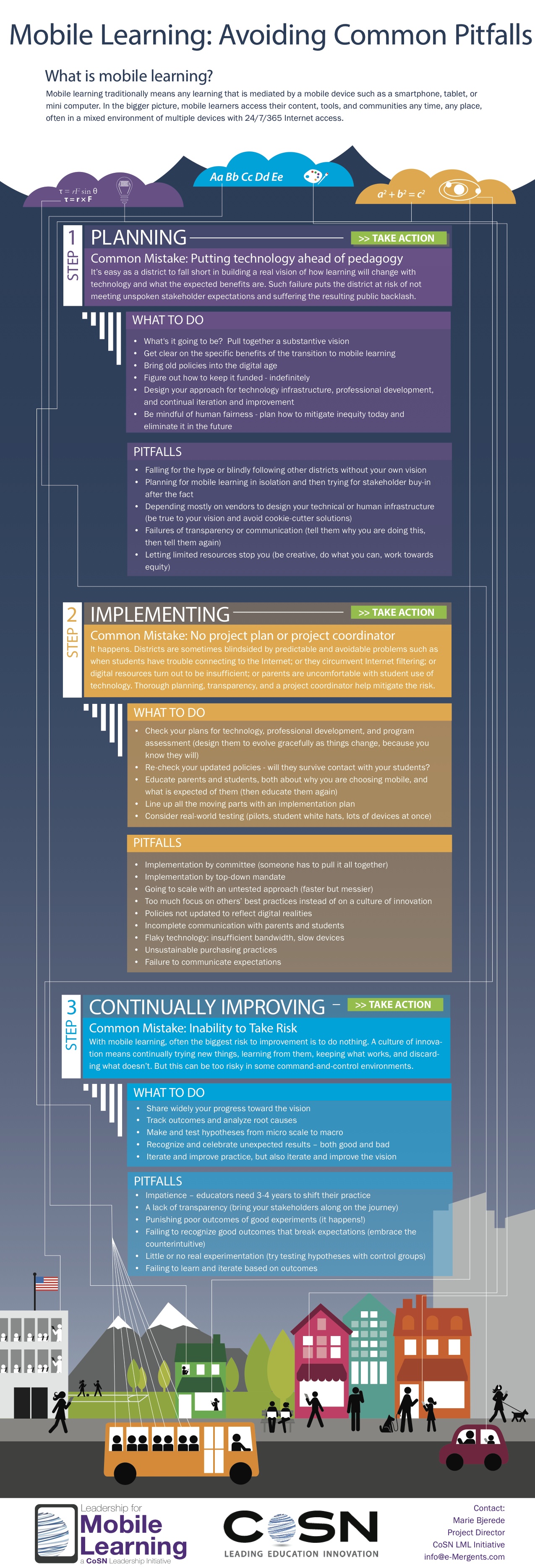 Common Pitfalls and Solutions - contextual illustration