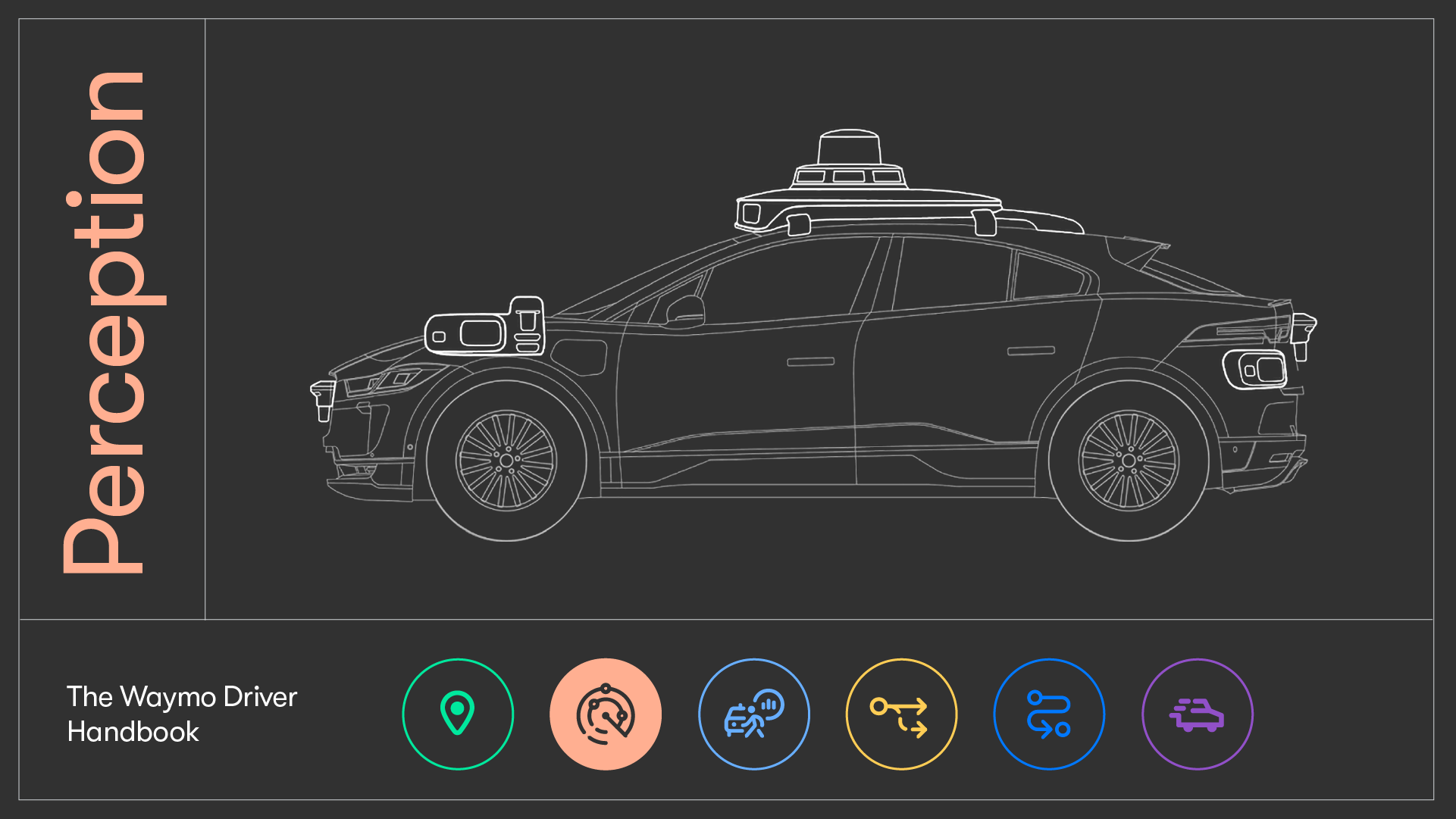 Waymo's Ojai Robotaxi: An Overview - visual representation